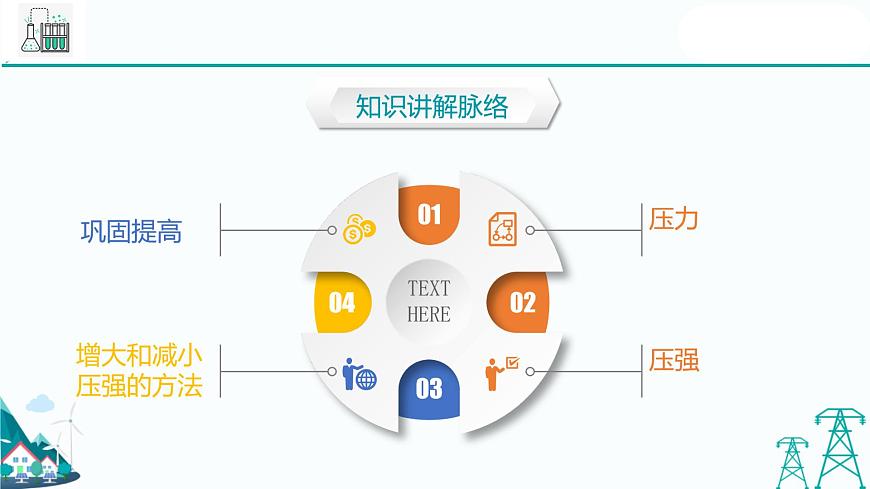 滬教版九年級(jí)上冊(cè)物理第六章第二節(jié)《壓強(qiáng)》(26張PPT)第3頁(yè)