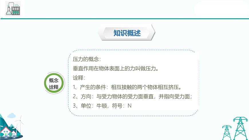 滬教版九年級(jí)上冊(cè)物理第六章第二節(jié)《壓強(qiáng)》(26張PPT)第5頁(yè)