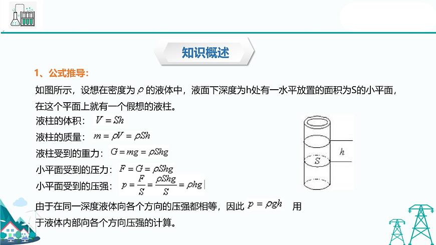 滬教版九年級上冊物理第六章第三節(jié)《液體內(nèi)部的壓強(qiáng)》（30張PPT）第8頁