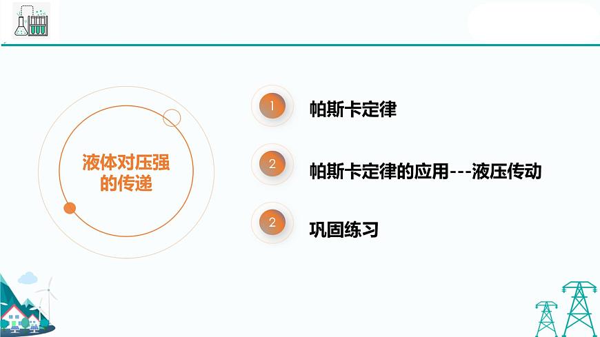滬教版九年級上冊物理第六章第四節(jié)《液體對壓強的傳遞》（27張PPT）第3頁