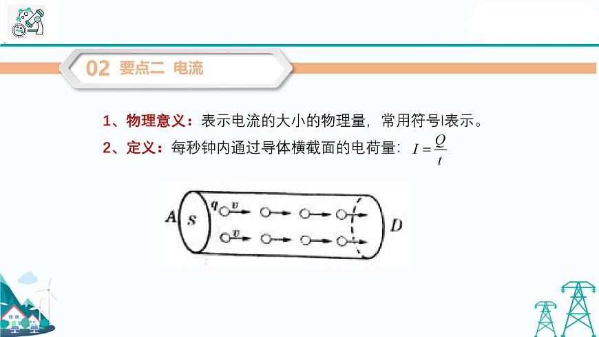 滬教版九年級上冊物理第七章第一節(jié)《電流 電壓》(39張PPT )第6頁