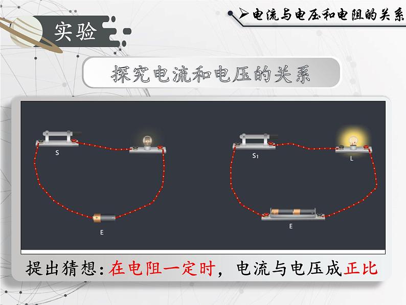 人教版九年级《电流与电压和电阻的关系》课件第4页