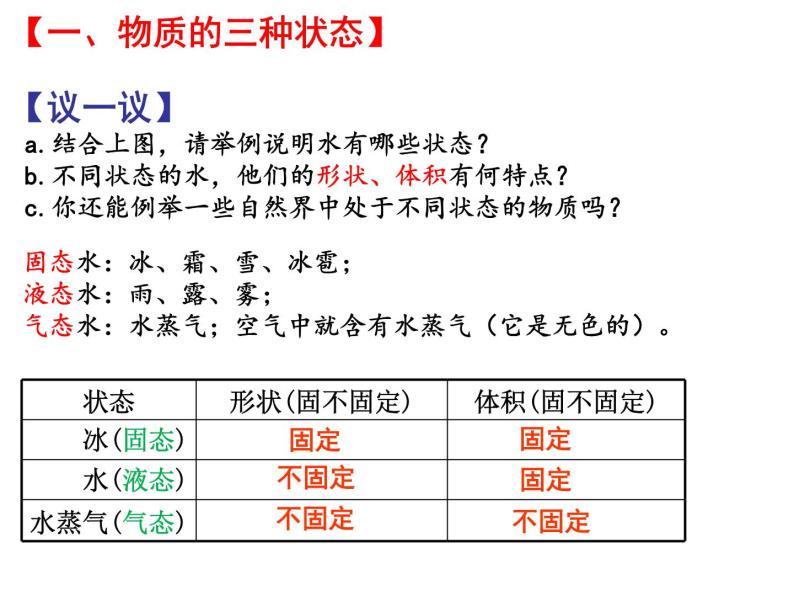 2.1物质的三态 温度的测量 课件-2021-2022学年八年级物理苏科版上册05