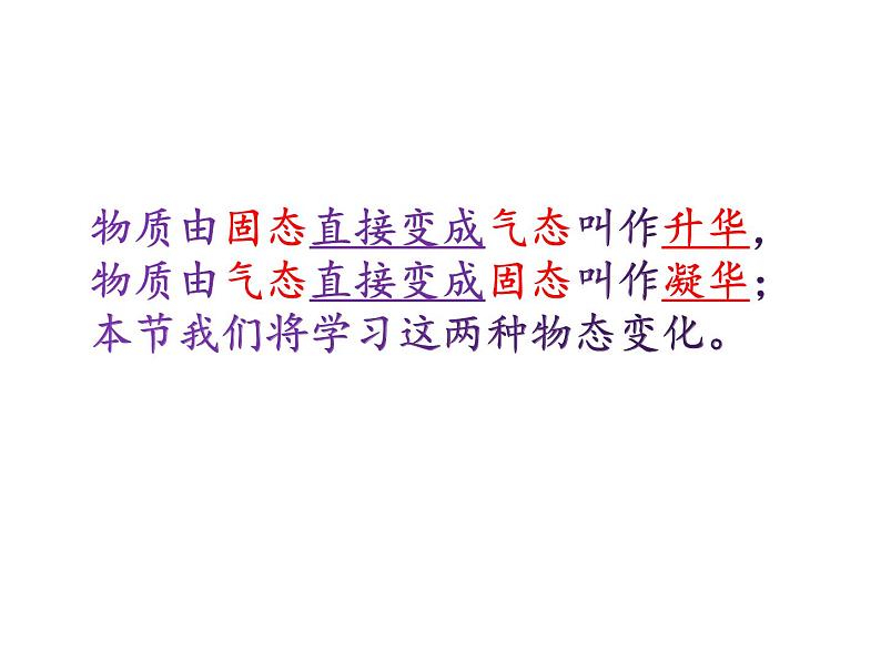 2.4升华和凝华 课件-2021-2022学年八年级物理苏科版上册02