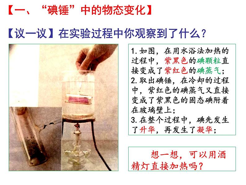 2.4升华和凝华 课件-2021-2022学年八年级物理苏科版上册04
