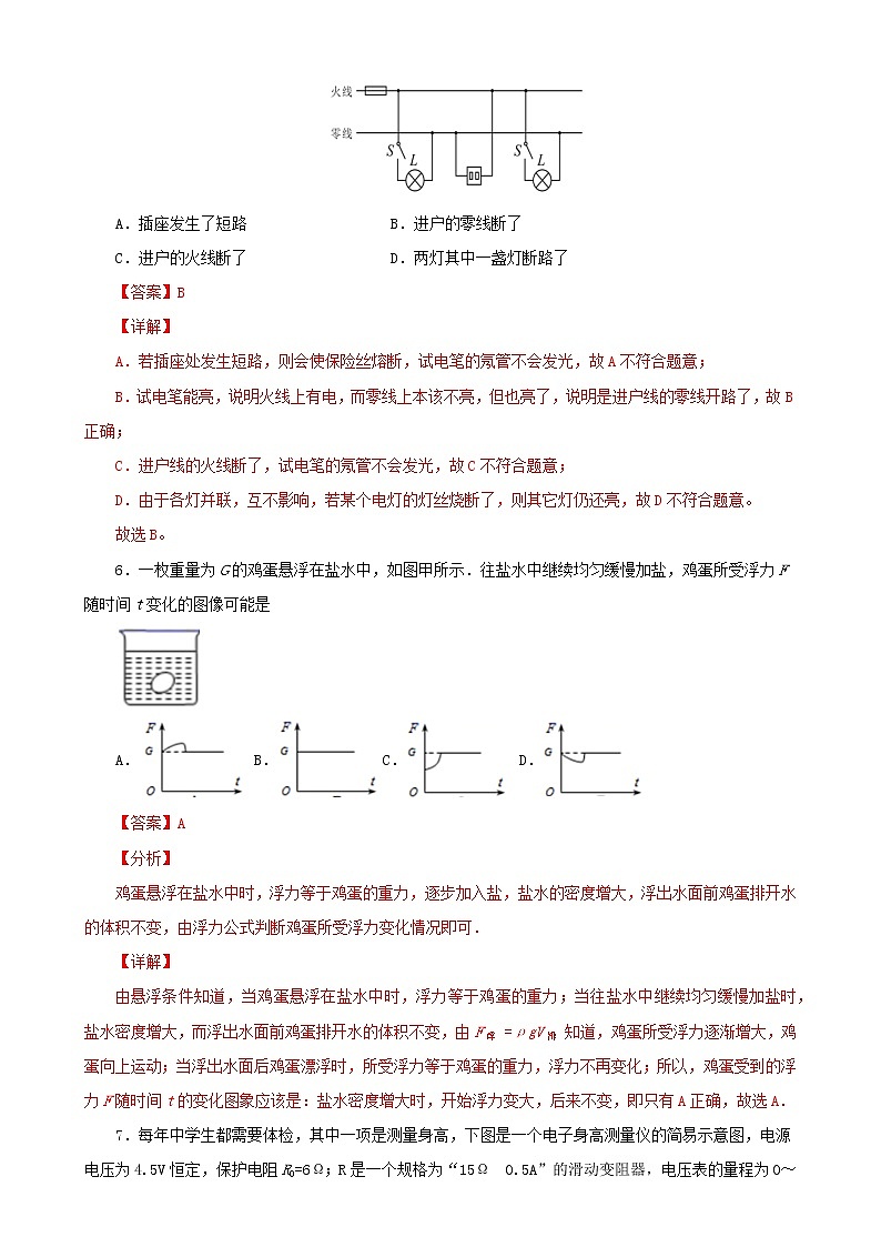 2021年广东省汕头市潮阳区初中学业水平模拟考试物理试题(解析版及原卷版)03