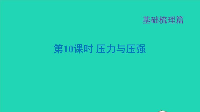 福建省2021年中考物理一轮复习第10课时压力与压强基础知识梳理课件01