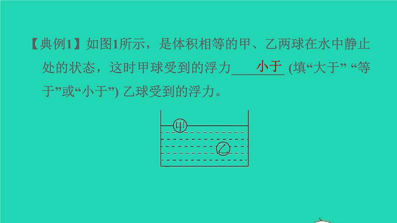 福建省2021年中考物理一轮复习第15课时内容综合专题:浮力的计算基础知识梳理课件第5页