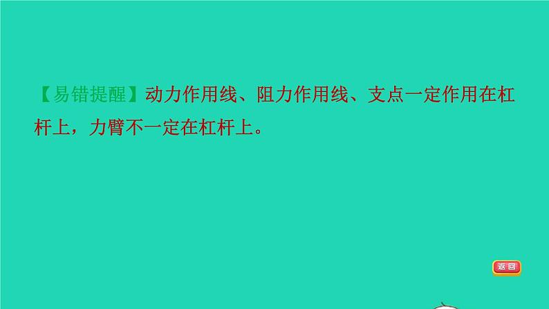 福建省2021年中考物理一轮复习第18课时杠杆基础知识梳理课件第6页