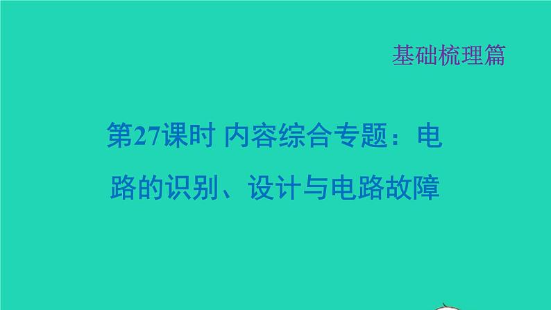 福建省2021年中考物理一轮复习第27课时内容综合专题:电路的识别设计与电路故障基础知识梳理课件第1页