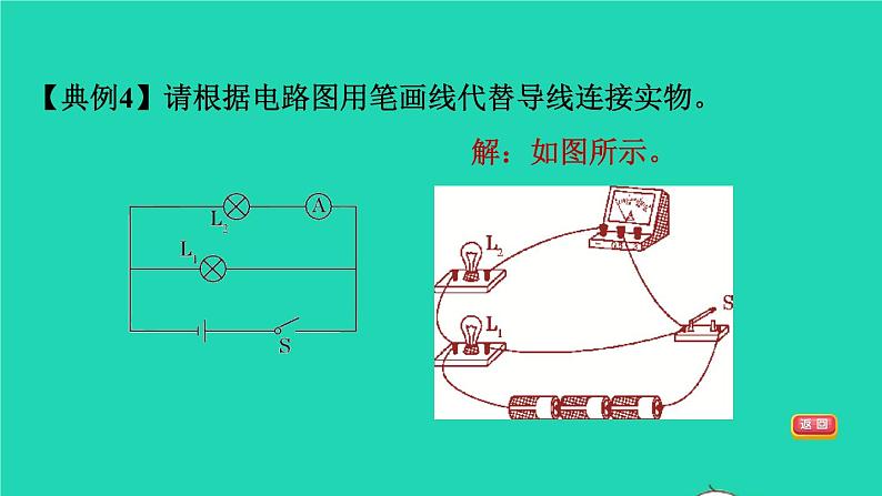 福建省2021年中考物理一轮复习第27课时内容综合专题:电路的识别设计与电路故障基础知识梳理课件第8页