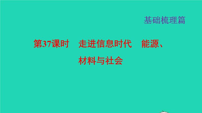 福建省2021年中考物理一轮复习第37课时走进信息时代 能源材料与社会基础知识梳理课件第1页