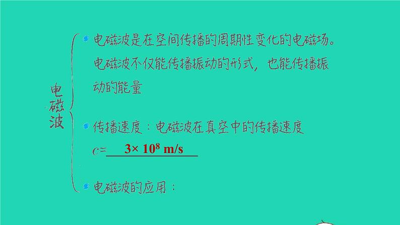 福建省2021年中考物理一轮复习第37课时走进信息时代 能源材料与社会基础知识梳理课件第5页