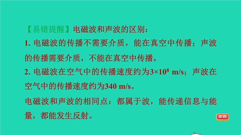 福建省2021年中考物理一轮复习第37课时走进信息时代 能源材料与社会基础知识梳理课件第7页