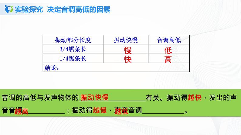 2.2声音的特性 课件+教案+练习08