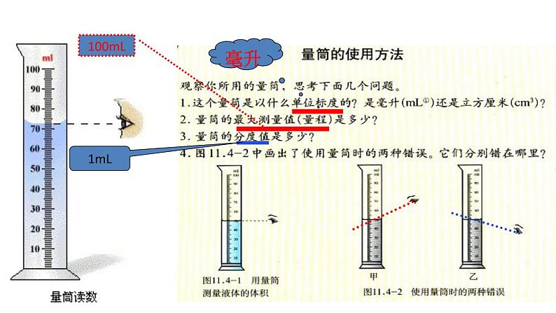 6.3测量物质的密度课件PPT第6页