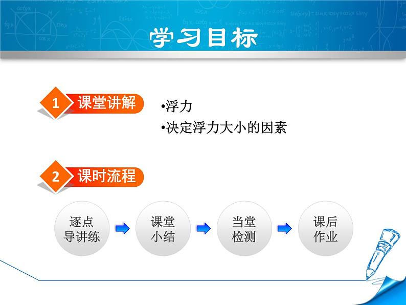 人教版八年级物理下册第10章浮力PPT课件全套第2页