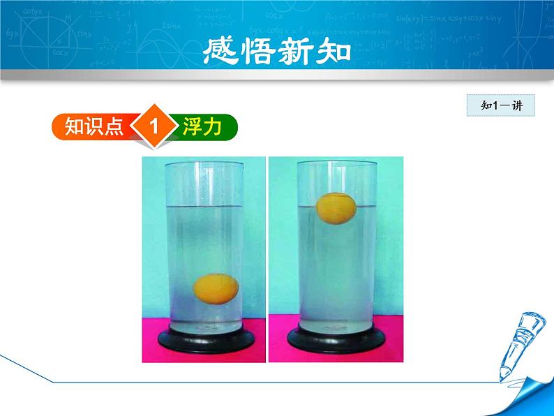人教版八年级物理下册第10章浮力PPT课件全套第6页