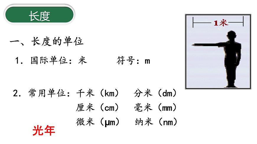 第1節(jié) 長度與時間的測量課件PPT第5頁