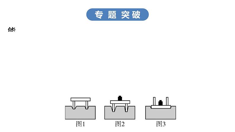 最新中考物理复习课件中考物理第二部份(专题1-5讲)中考物理课堂本 - 专题突破三第7页