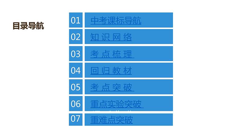 最新中考物理复习课件中考物理第一部份---课堂本第一板块 第三讲第2页