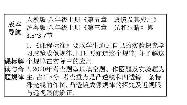 最新中考物理复习课件中考物理第一部份---课堂本第一板块 第三讲第4页