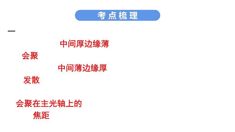 最新中考物理复习课件中考物理第一部份---课堂本第一板块 第三讲第6页