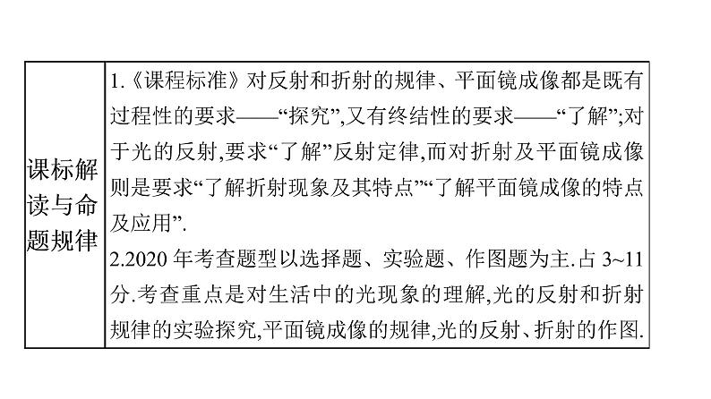 最新中考物理复习课件中考物理第一部份--课堂本第一板块 第二讲第5页