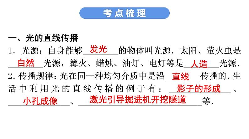 最新中考物理复习课件中考物理第一部份--课堂本第一板块 第二讲第7页
