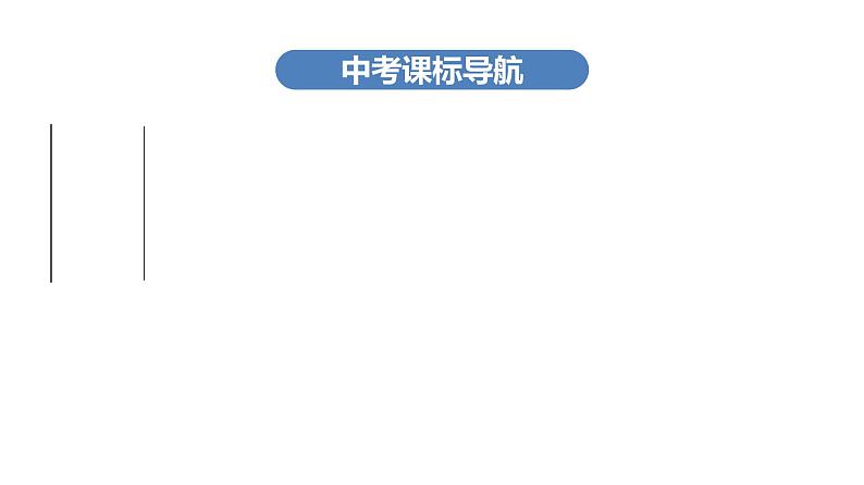 最新中考物理复习课件中考物理第一部份--课堂本第二板块 第十讲第3页