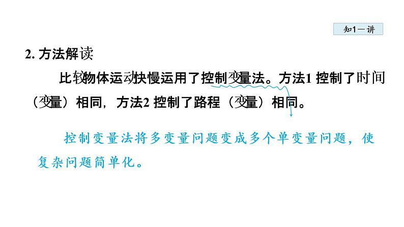1.3 运动的快慢课件PPT第6页