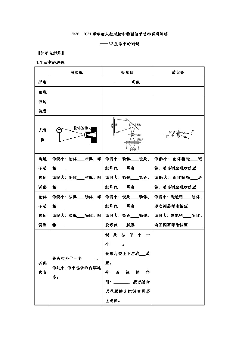 2020—2021學(xué)年度人教版初中物理隨堂達(dá)標(biāo)真題訓(xùn)練——5.2生活中的透鏡第1頁