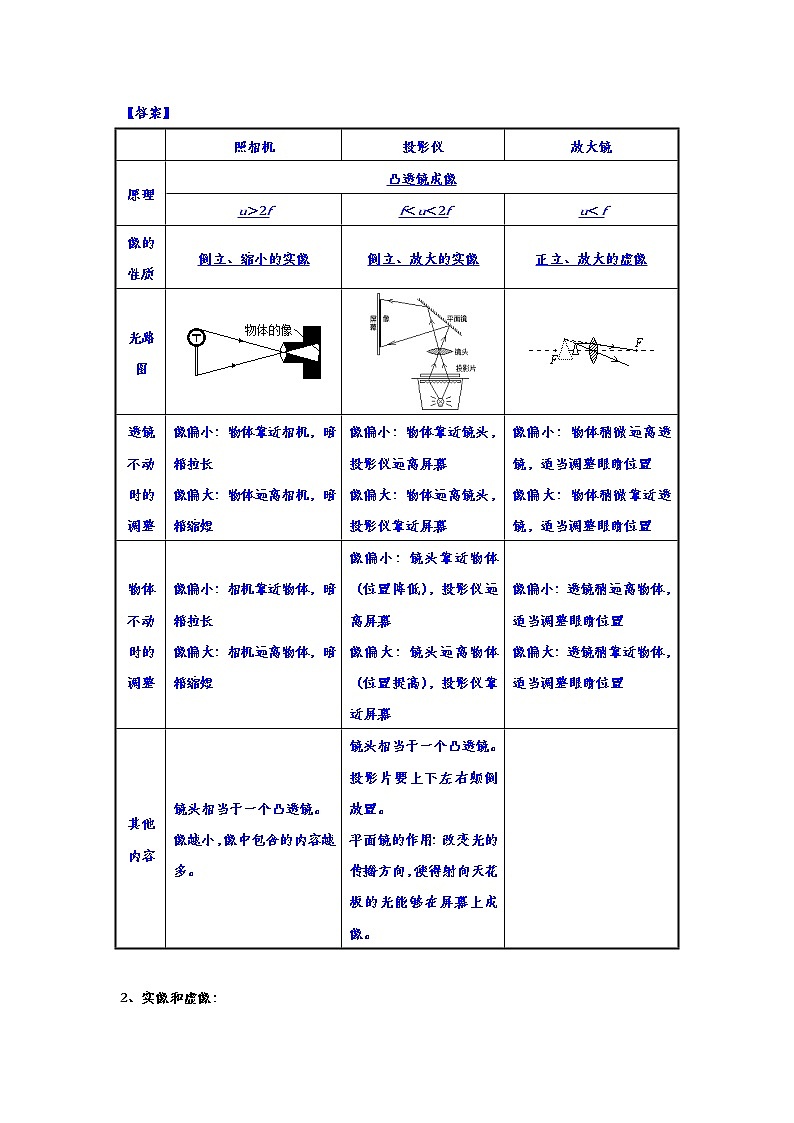 2020—2021學(xué)年度人教版初中物理隨堂達(dá)標(biāo)真題訓(xùn)練——5.2生活中的透鏡第2頁