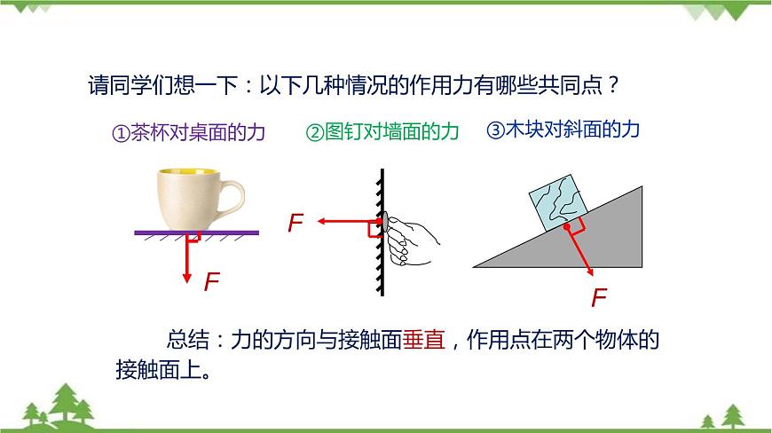 6.2 壓強(qiáng)(第1課時(shí))課件第3頁(yè)