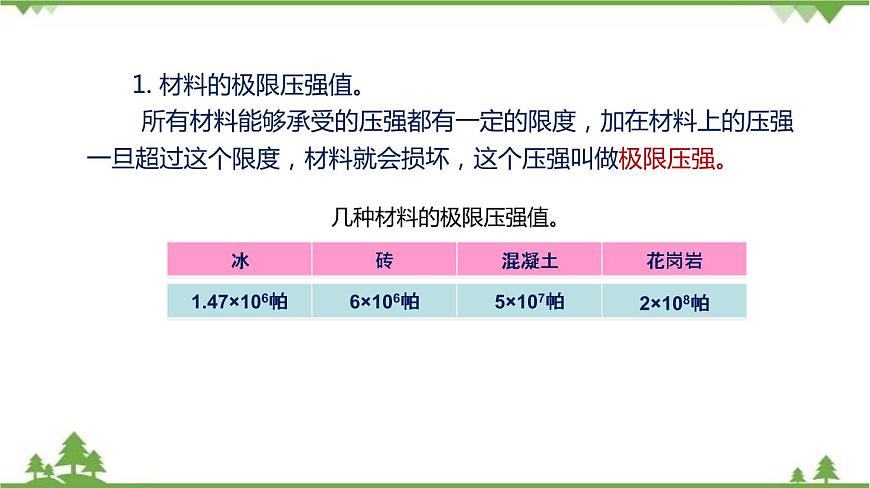 6.2 壓強(qiáng)（第2課時(shí)）課件（含視頻）（共36張ppt）第4頁