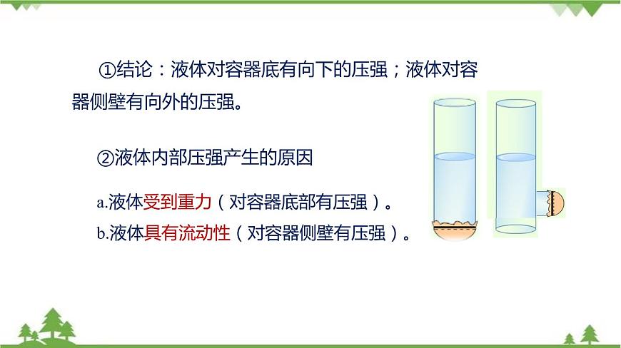 6.3 液體內(nèi)部的壓強(qiáng) (課件)含視頻(共46張ppt)第6頁(yè)