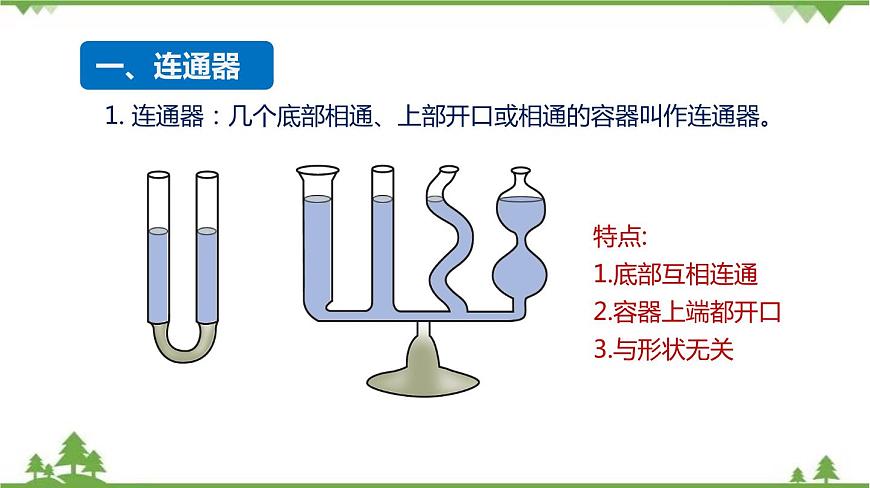 6.3 液體內(nèi)部的壓強(qiáng) (第2課時(shí))課件(共28張ppt)第3頁