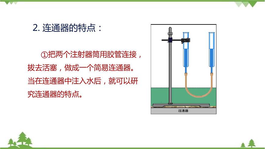 6.3 液體內(nèi)部的壓強(qiáng) (第2課時(shí))課件(共28張ppt)第5頁