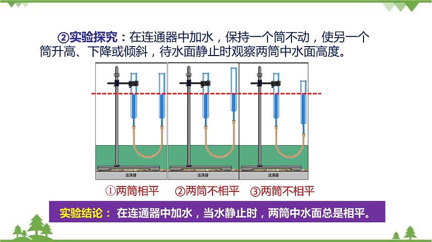 6.3 液體內(nèi)部的壓強(qiáng) (第2課時(shí))課件(共28張ppt)第6頁
