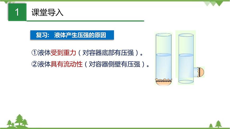 6.6 大氣壓強(qiáng)(課件)(含視頻)(共47張)第2頁