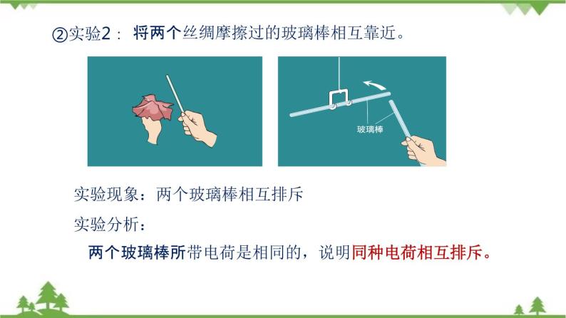 7.1 电流 电压（1）（含视频）-九年级物理上册  同步教学课件（沪教版）06