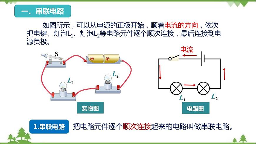 7.1 電流 電壓(3)課件第4頁