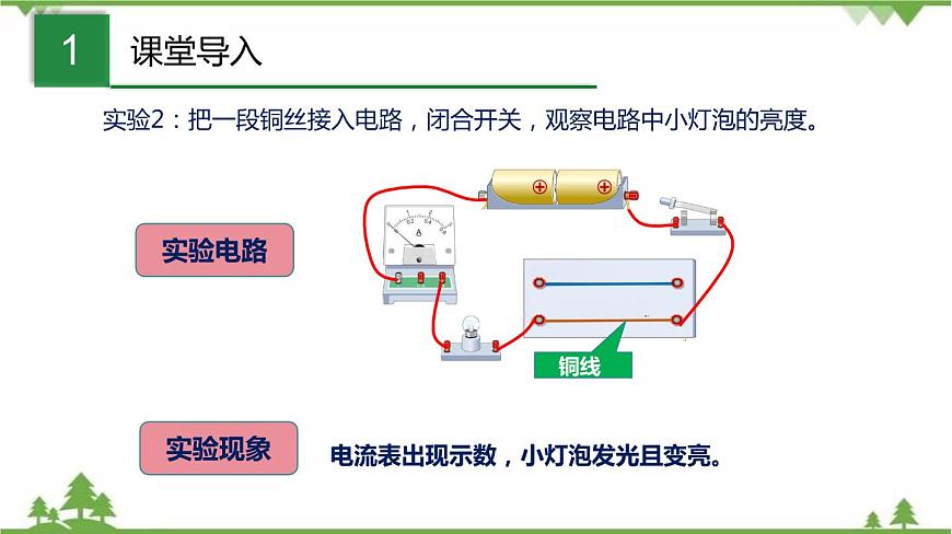 上教版 九年級物理——第七章 電路 第二節(jié) 歐姆定律 電阻 (1)(共40張ppt)第3頁