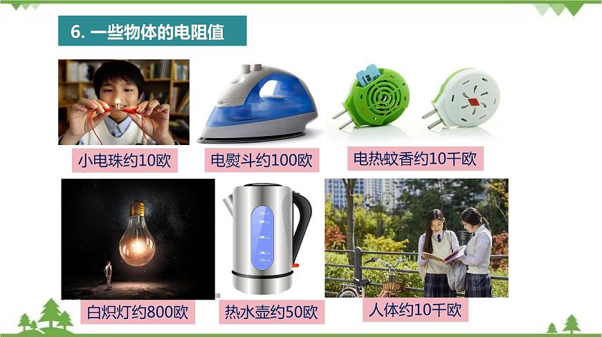 上教版 九年級物理——第七章 電路 第二節(jié) 歐姆定律 電阻 (1)(共40張ppt)第8頁