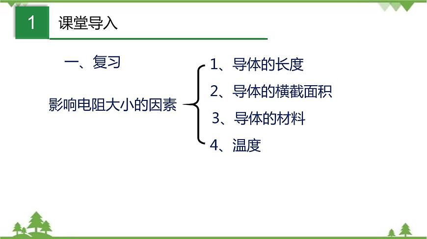 7.2 歐姆定律 電阻(2)課件第2頁(yè)