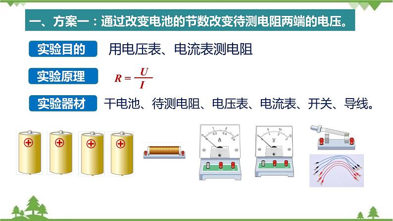 第七章 专题一 伏安法测电阻-九年级物理上册 同步教学课件(沪教版)07