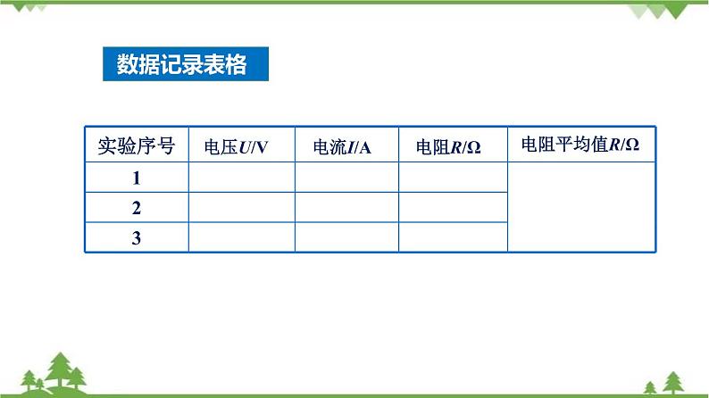 第七章 专题一 伏安法测电阻-九年级物理上册 同步教学课件(沪教版)08