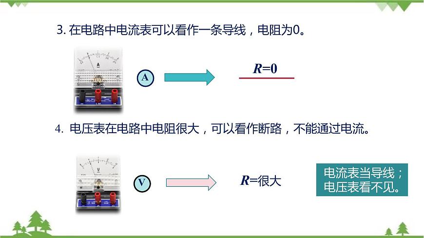 第七章 專題二 電路故障分析（課件）第4頁