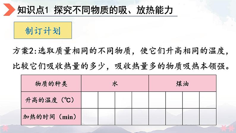 北师大版九年级物理全一册 10.3《探究——物质的比热容》课件+素材06
