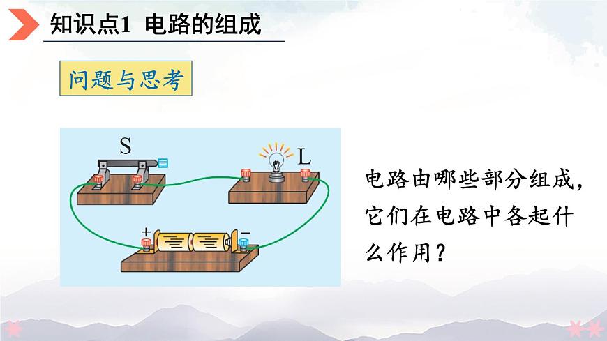 第一節(jié) 認(rèn)識(shí)電路 課件第3頁(yè)